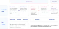 Cooperation Model Diagram